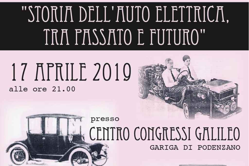 Storia dell’Auto Elettrica tra Passato e Futuro