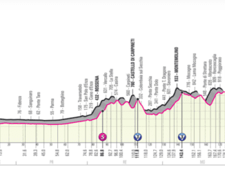 Il Giro d'Italia a Piacenza