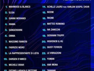 Sanremo 2022, terza serata: la brillante Drusilla convince tutti e gli ascolti volano ancora. Lo share sale di 10 punti rispetto al 2021