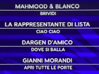 Sanremo 2022 prima serata: Mahmood svetta in testa alla classifica e i Maneskin emozionano. Alti gli ascolti: Amadeus batte se stesso