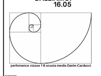 Senti, Bellezza, Balliamo